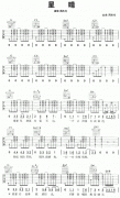 星晴（版本二)吉他譜( 六線譜)-簡譜